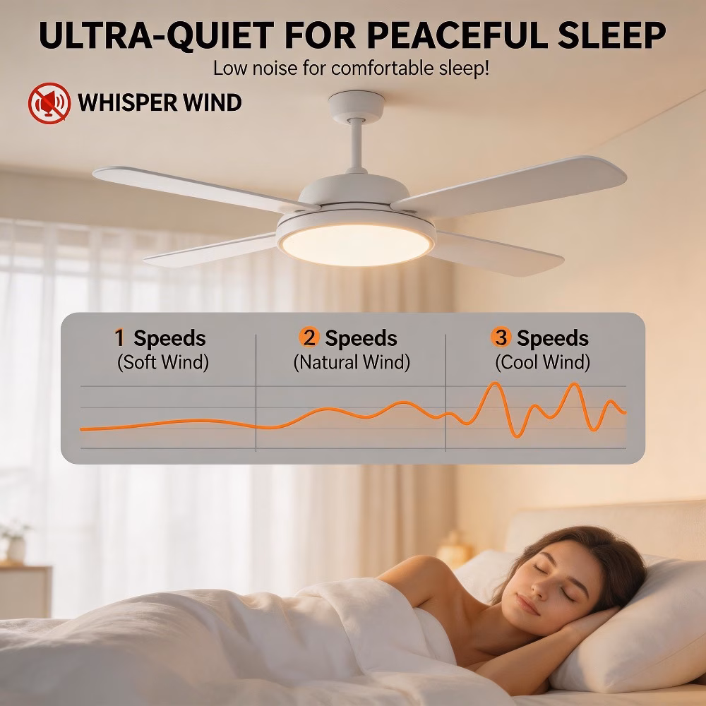Quiet Ceiling Fan - Ultra-Silent Portable USB Powered Hanging Fan with Sturdy Hook. Modern Silent Ceiling Fan Light |, 6 Wind Speeds & Timer - view 1 (Silver)